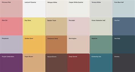 Dulux Interior Colour Schemes For Houses | Cabinets Matttroy