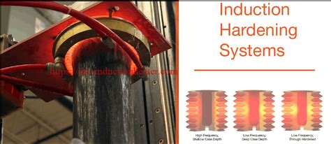 induction heating: Induction surface hardening steel fitting