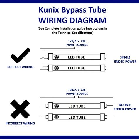 Single-ended Led Tube Wiring Diagram