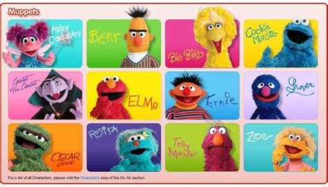 Sesame Street Muppets | Sesame street characters, Sesame street games ...