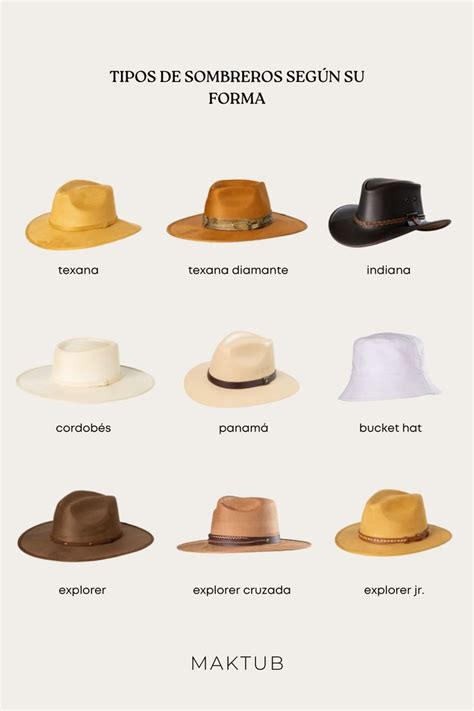 ¿Qué sombrero usar según la forma de tu rostro? | Sombreros y gorras ...