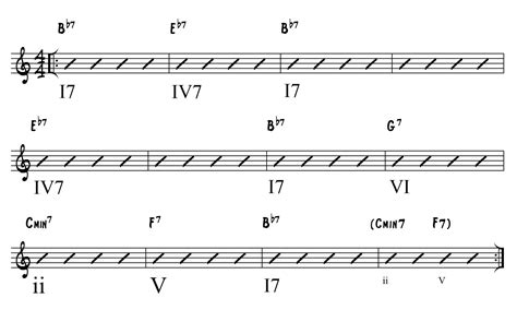 4 Blues Chord Progressions You Need to Know - Learn Jazz Standards