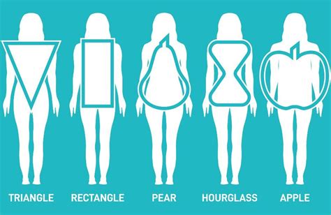 7 Women’s Body Shapes - What Body Shape Are You?