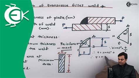 Design Strength of Fillet Weld