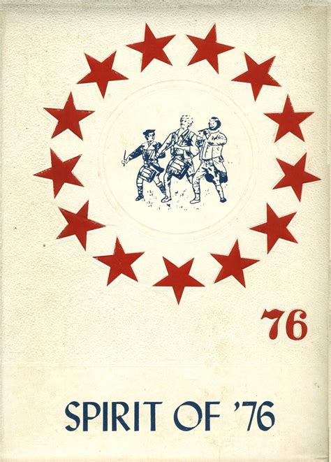 1976 yearbook from Northeast Bradford High School from Rome ...