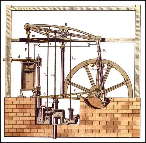 Rotaary Steam Engine