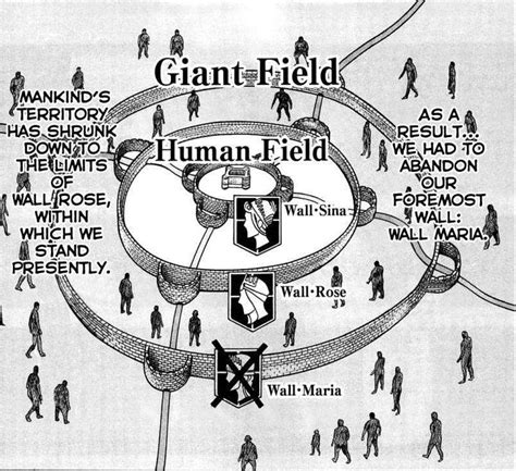 demasiado Infantil Borradura attack on titan map asiático periodista ...