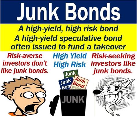 What are junk bonds? Definition and examples - Market Business News