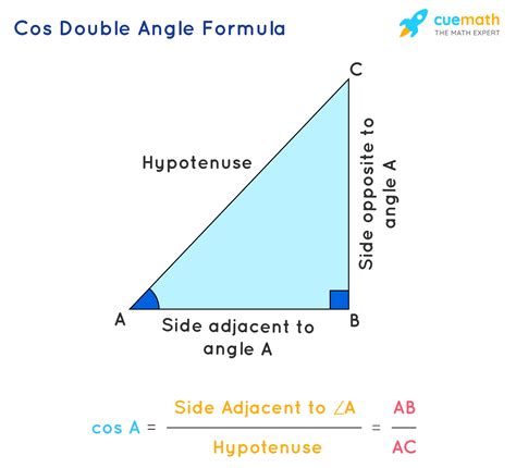 Cos Double Angle Formula - Learn Formula for Calculating Cos Double Angle