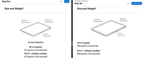 Is the iPad Air compatible with the iPad Pro Magic Keyboard? – Pickr