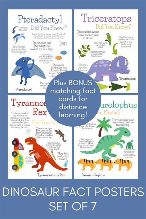 Dinosaur Printables: Fact Posters and Cards | Dinosaur facts, Dinosaur ...