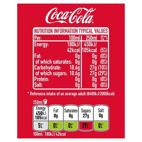 31 Coca Cola Label Ingredients - Labels Database 2020