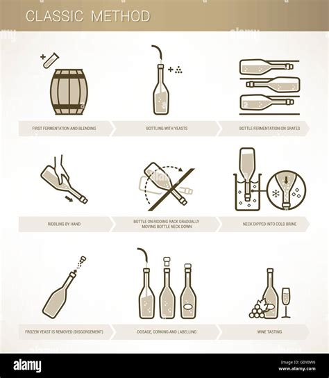 Wine Making Process Stock Photos & Wine Making Process Stock Images - Alamy