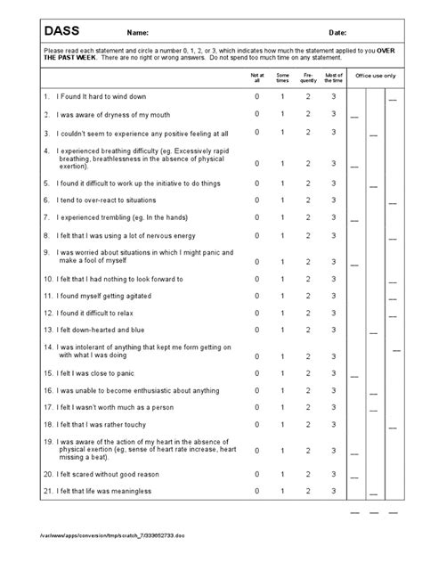 DASS 21 | Abnormal Psychology | Psychiatric Diagnosis