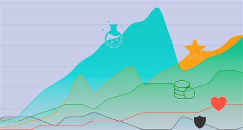 What is game economy design • Machinations.io