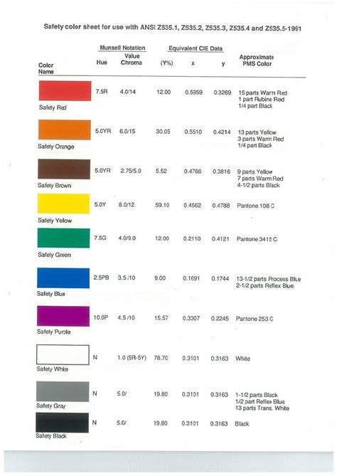 Ansi z535 color chart pdf - finplm