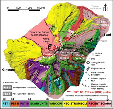 Global Volcanism Program | Stromboli