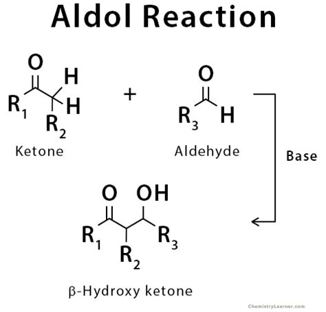 Aldol Reaction: Definition, Example, Mechanism & Application