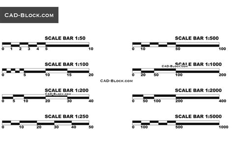 architectural drawing scale bar - Criselda Brewster