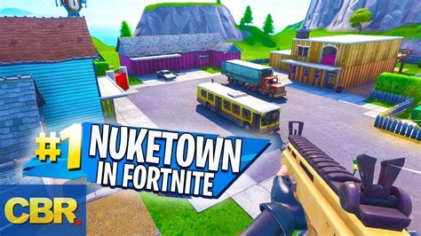 Fortnite Creative Map Ideas