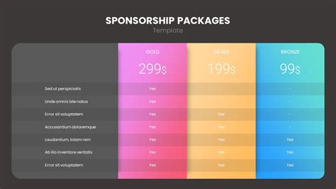 Sponsorship Tier Template - SlideBazaar