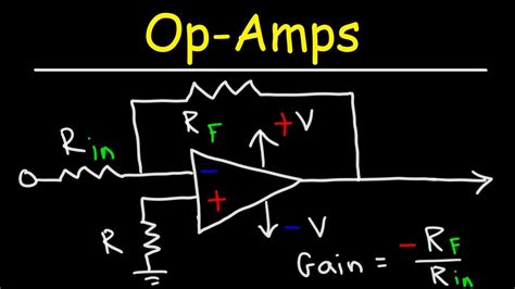 Operational Amplifiers - Inverting & Non Inverting Op-Amps - YouTube