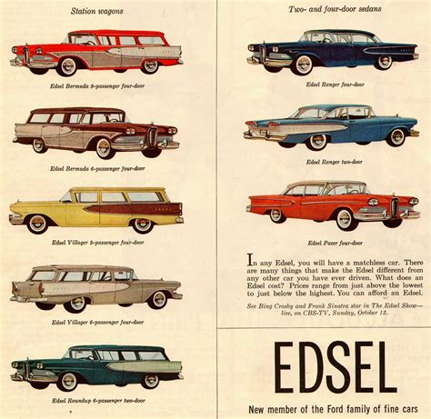 Ford Edsel 1958 Car Models: The Wrong Car at the Wrong Time! | Vintage ...