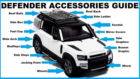 Land Rover Defender Interior Accessories | Cabinets Matttroy