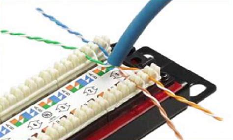 home network wiring patch panel - Wiring Diagram and Schematics