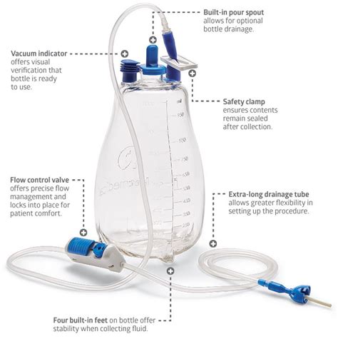 Pleural Drain