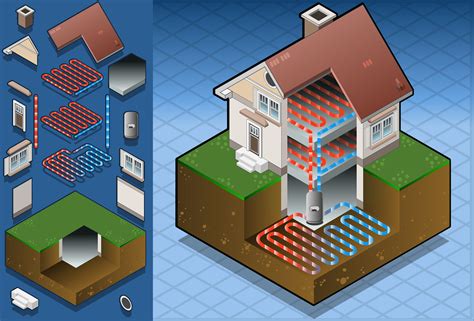 Geothermal Heat Pump/underfloorheating Diagram | Losch Services