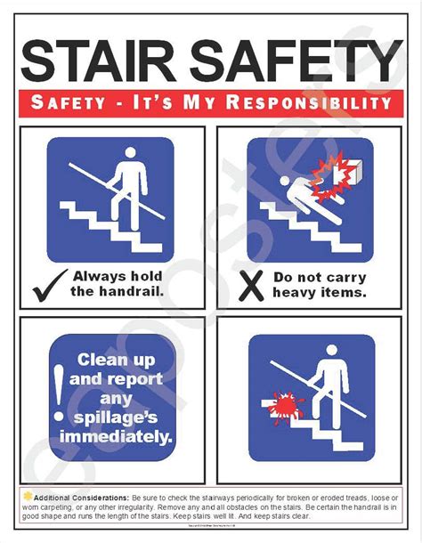 Stair Safety Simplified Poster #185