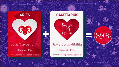 Love Compatibility ARIES + SAGITTARIUS: Sex, Emotions, Match