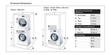 stackable washer and dryer dimensions in mm - Google Search | Laundry ...