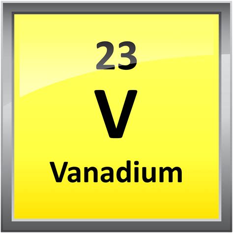 023-Vanadium - Science Notes and Projects