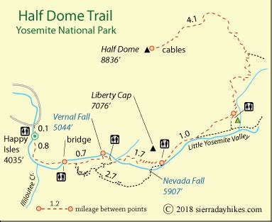 Half Dome - Sierra Day Hikes