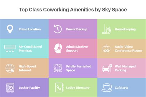 Top Class Coworking Amenities by the Sky Space Offices