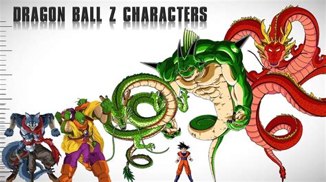 10 Biggest Dragon Ball Z Characters - YouTube