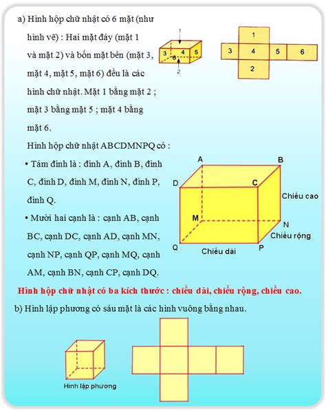 Chi tiết với hơn 75 về vẽ hình hộp vuông mới nhất - kenmei.edu.vn