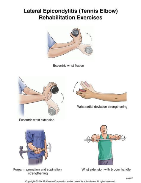 Summit Medical Group | Tennis elbow, Tennis elbow exercises, Elbow ...