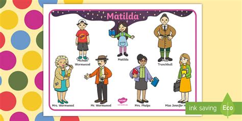 Character Word Mat to Support Teaching on Matilda - Twinkl