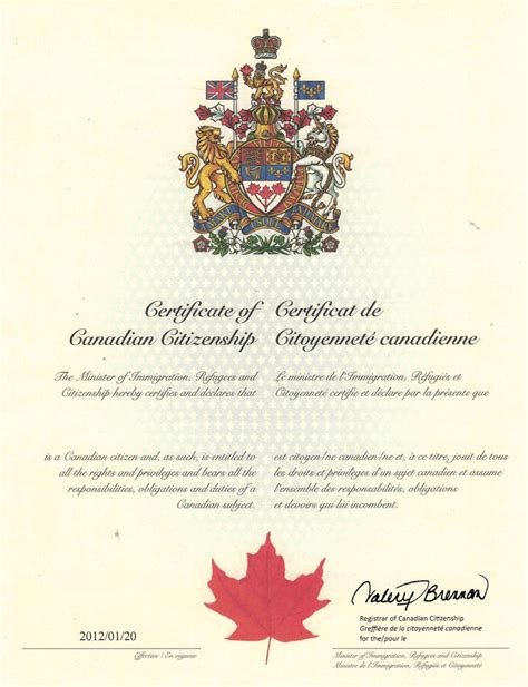 Proof of Canadian Citizenship Certificate Processing Times Increase ...