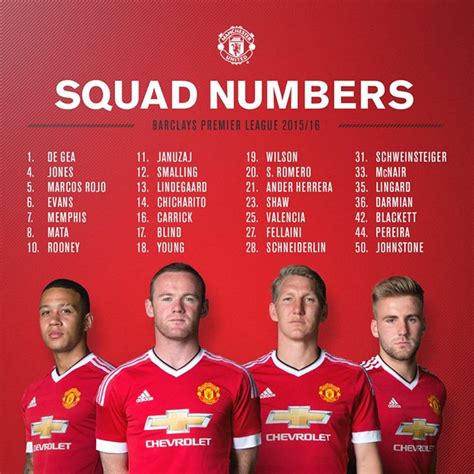 Manchester United Our 2015/16 Premier League Squad Number - Sports ...