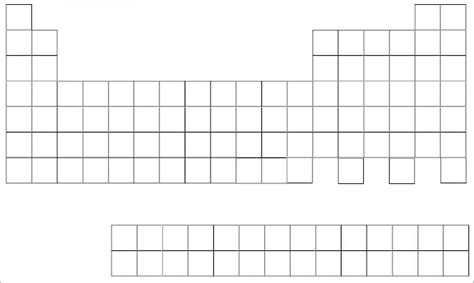 blank truth table template