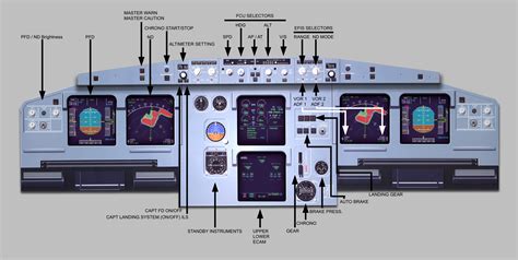 Free Airbus Cockpit Posters – PMFlight