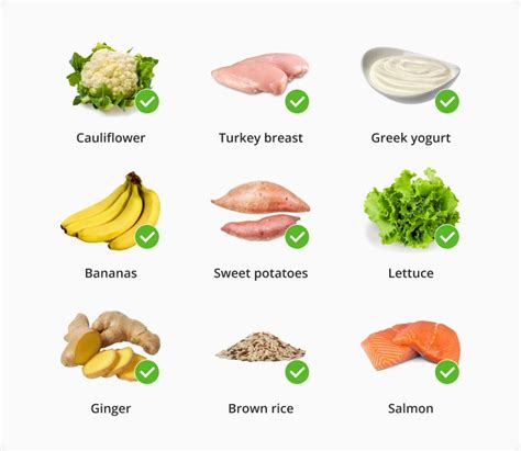 Acid Reflux Diet Food List (+ Shopping List and PDF) - Listonic