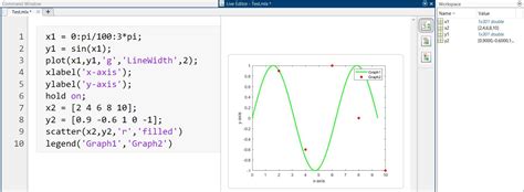 How to plot multiple lines in Matlab?