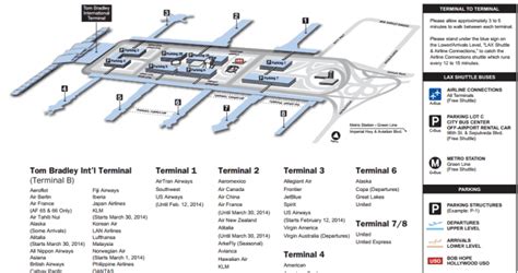 Ontario Airport Terminals and Airlines - Security Guards Companies