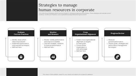 Strategies To Manage Human Resources In Corporate