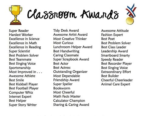 Pin on Handy ideas | Classroom awards, Award ideas, Preschool award